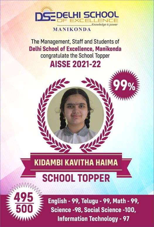 Kidambi Kavitha Haima, School Topper 2021-22